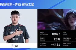 lol季中赛-V5绝杀FPX，Uzi单局斩获MVP全球总决赛2:0（伦敦）