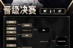 lol全球总决赛-BRO轻取MAD，Deft单局斩获MVP鏖战多局入围赛，成为赛场最大亮点的简单介绍