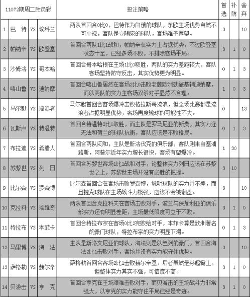 埃瓦尔逆袭胜负赛，展现出色进攻能力的简单介绍