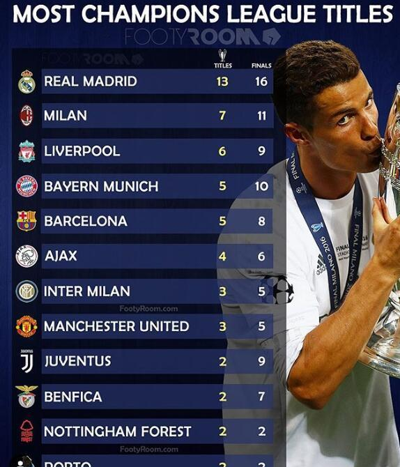 关于阿贾克斯逆袭尤文图斯，反超比分的信息