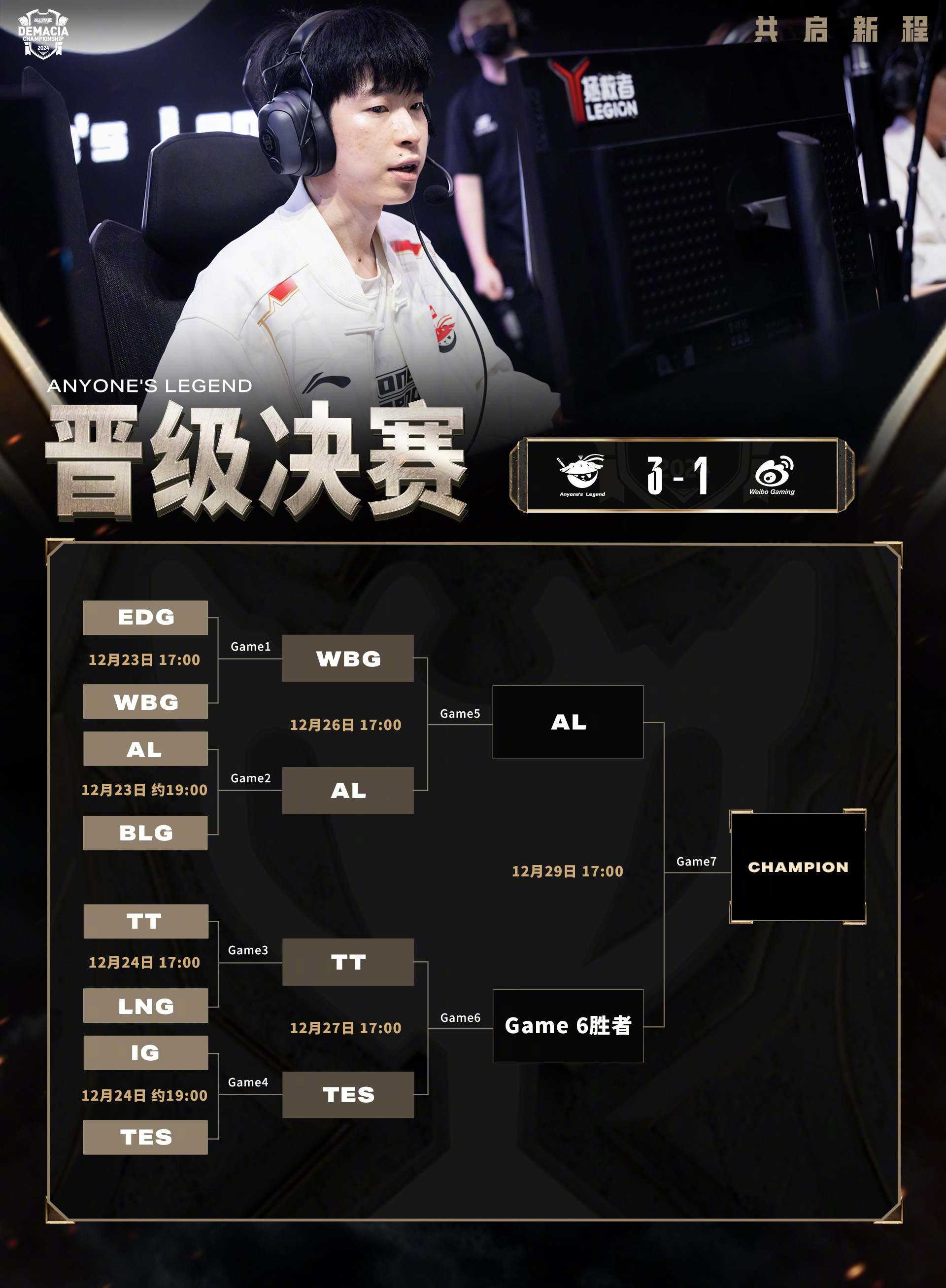 BRO轻取MAD，Deft单局斩获MVP鏖战多局入围赛，成为赛场最大亮点的简单介绍